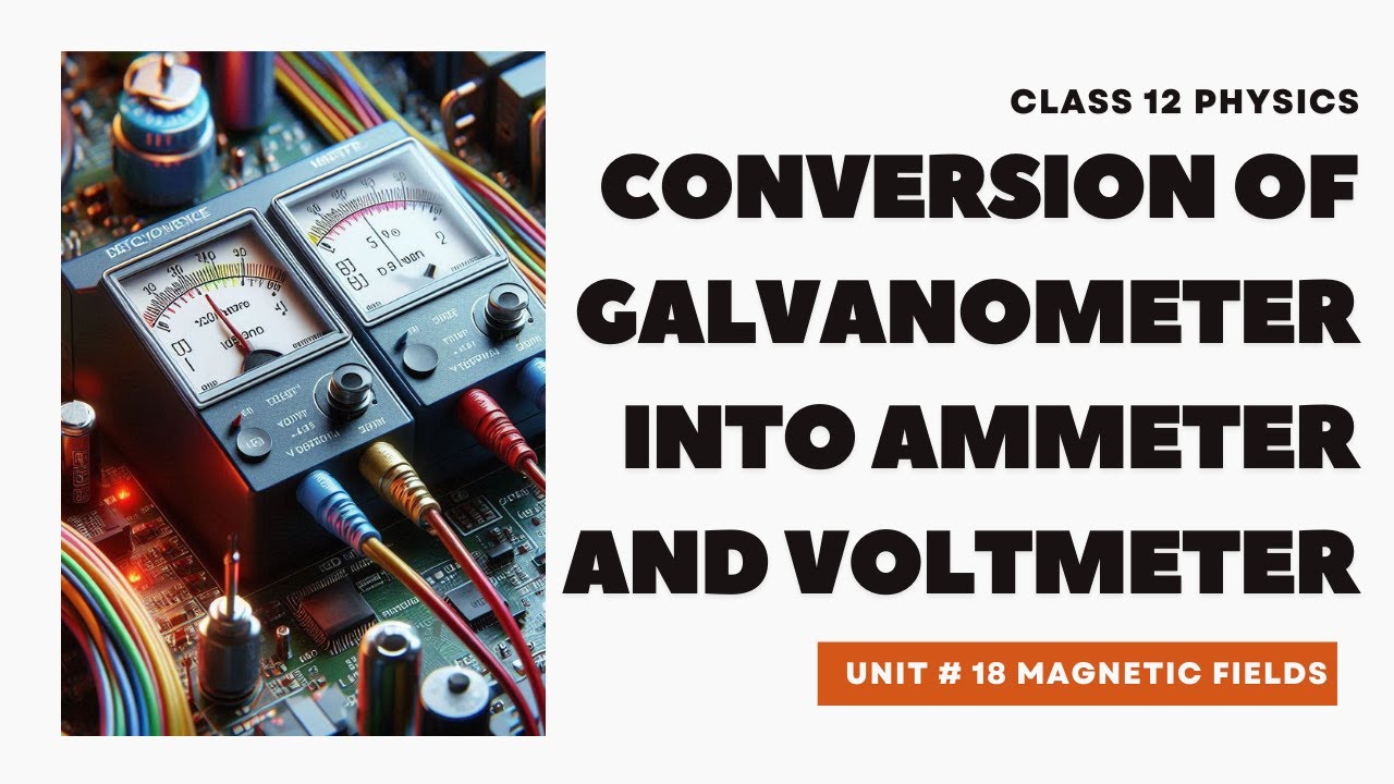 Conversion of Galvanometer  into Ammeter & Voltmeter- Unit 18 Magnetic Fields