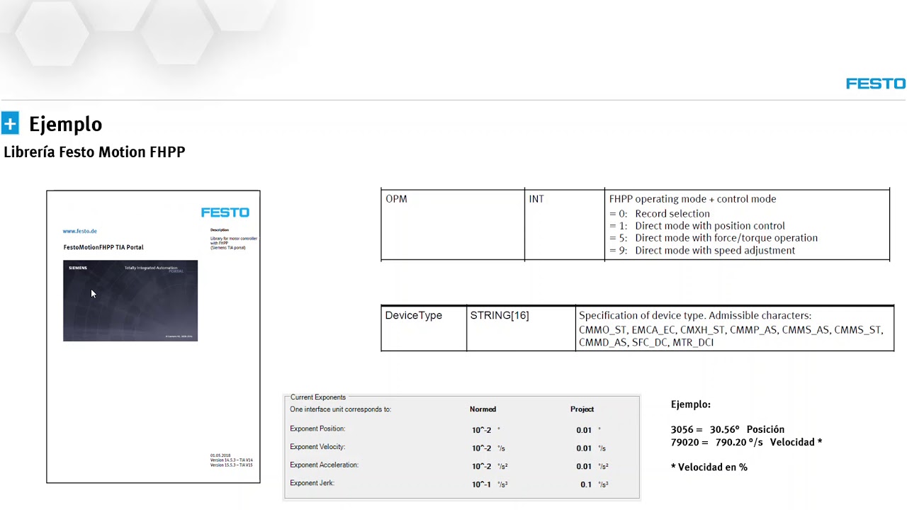 Commissioning of Festo CMMO-ST-...-LKP via CTEU-PN (Profinet)