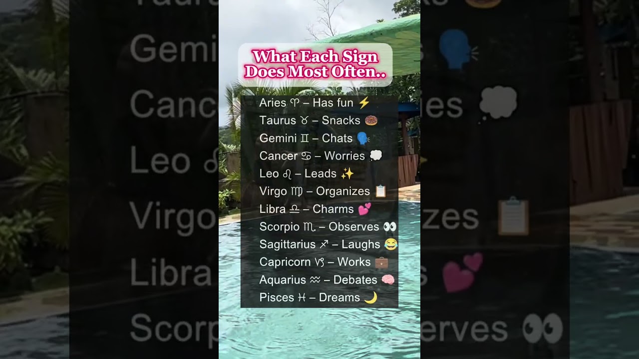 WHAT EACH SIGN  DOES MOST OFTEN #zodiac #knowledge #health #worldwide #foryou #shorts #astrology