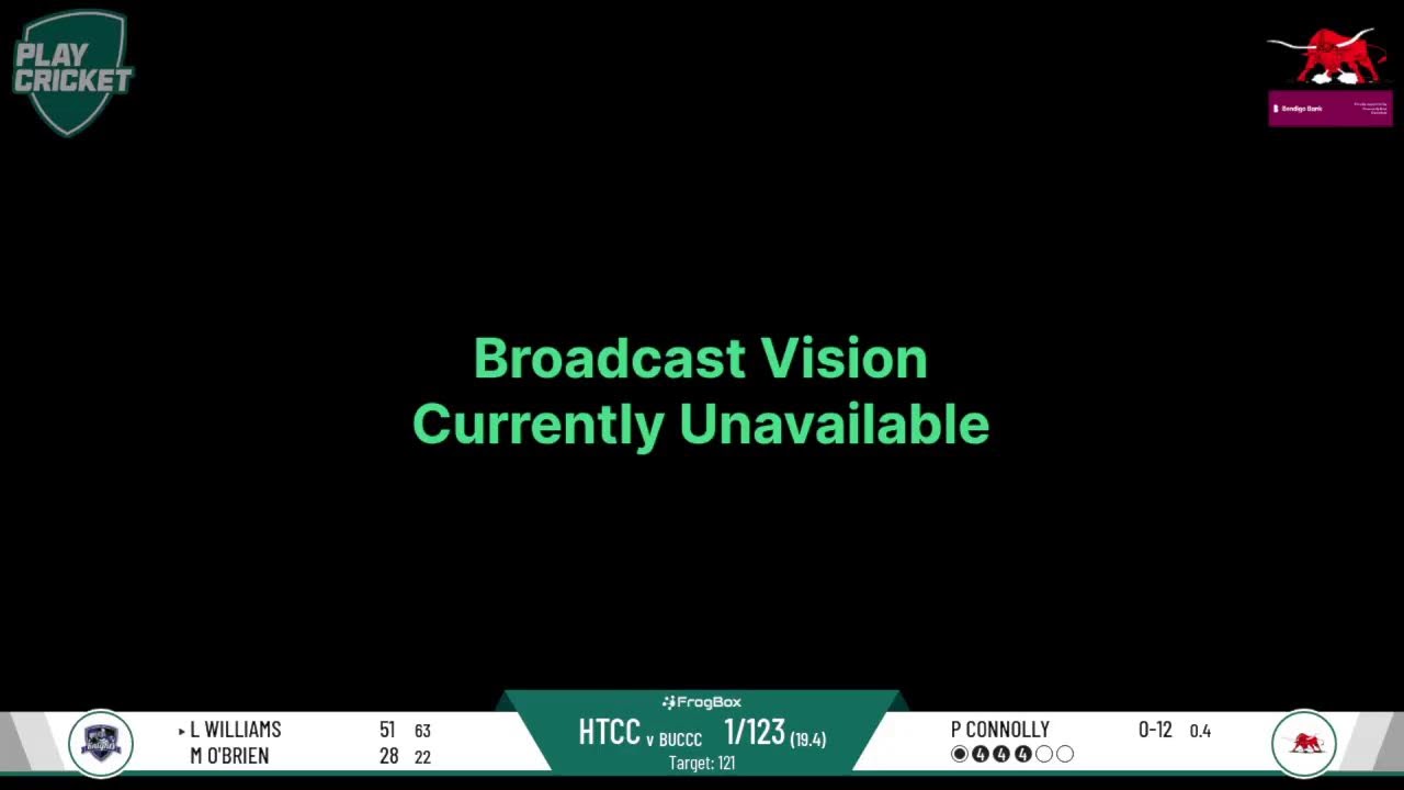 Burwood Unt. Canterbury 1st XI v Holy Trinity 1st XI