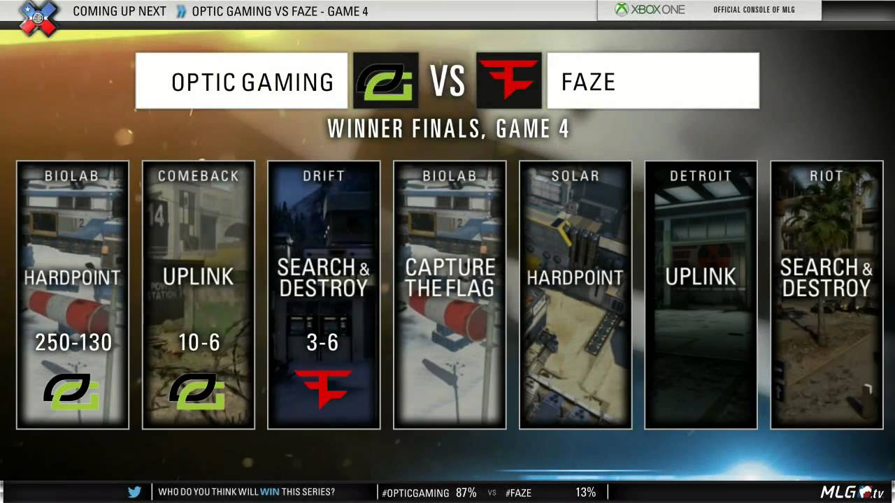 OpTic Gaming vs FaZe - Winners Final (MLG #XGames Austin 2015)