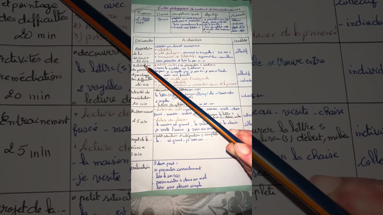 جدادة الدعم الممتد (المستوى الثاني )
