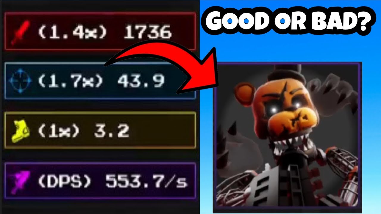 NEW BLIGHTED ENDO FREDDY GOOD OR BAD? (FIVE NIGHTS TD 2)