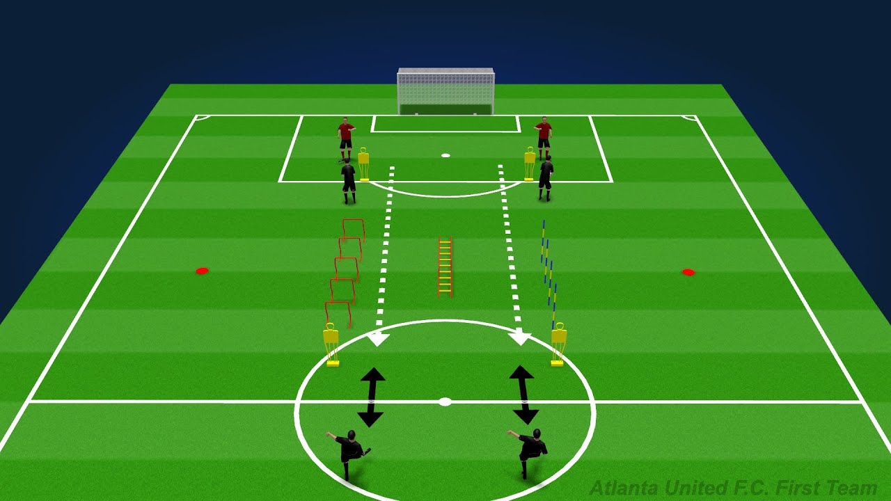 Individual Technical Progression Exercise to Mini-Goals - Warm-Up