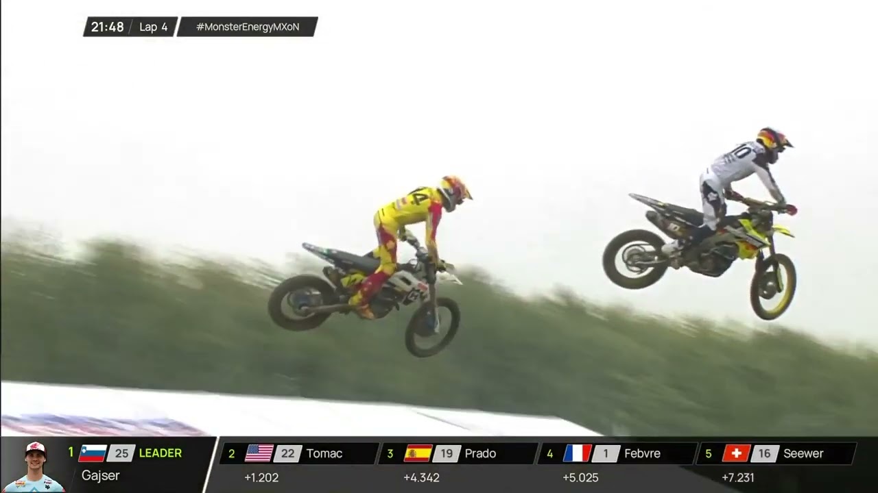 L.Coenen vs Roczen Race 1 MXGP/MX2 | 2024 Monster Energy FIM MXoN