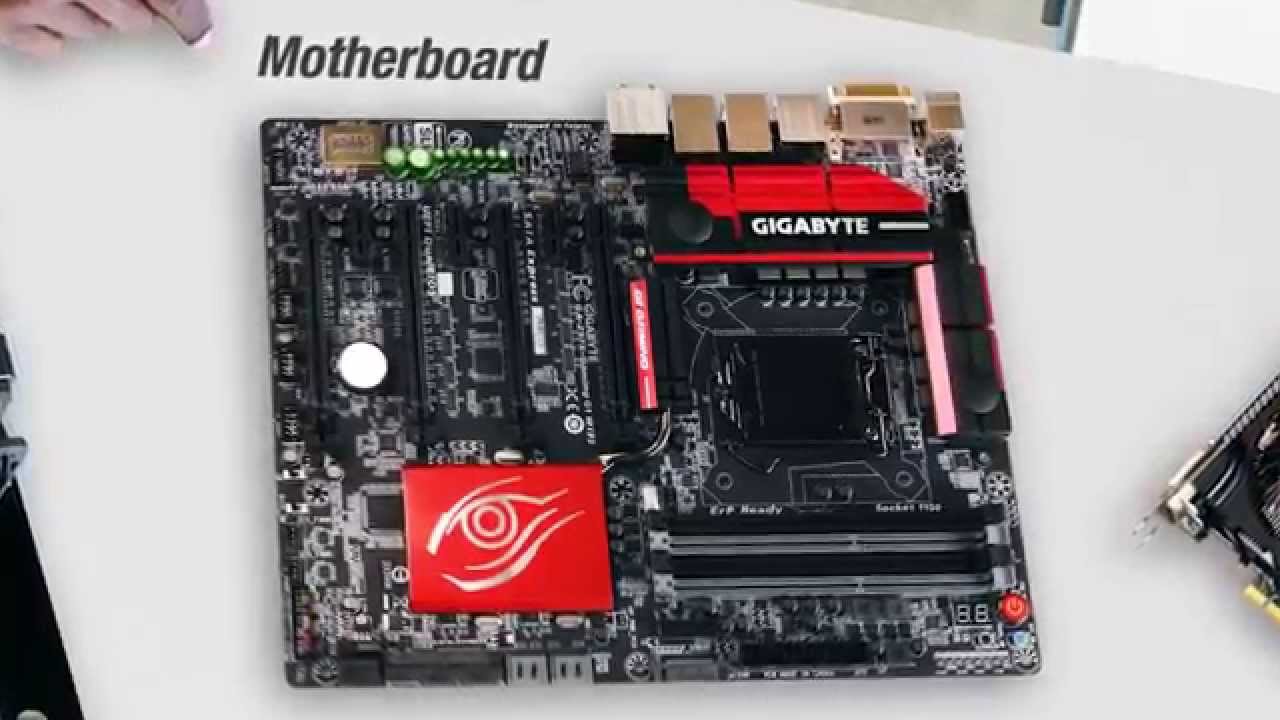 GIGABYTE in 2 Minutes