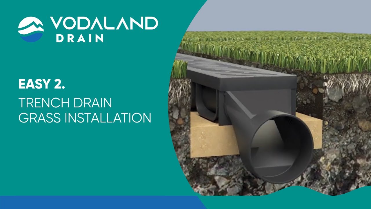 Vodaland - Easy 2 Trench Drain Grass Installation