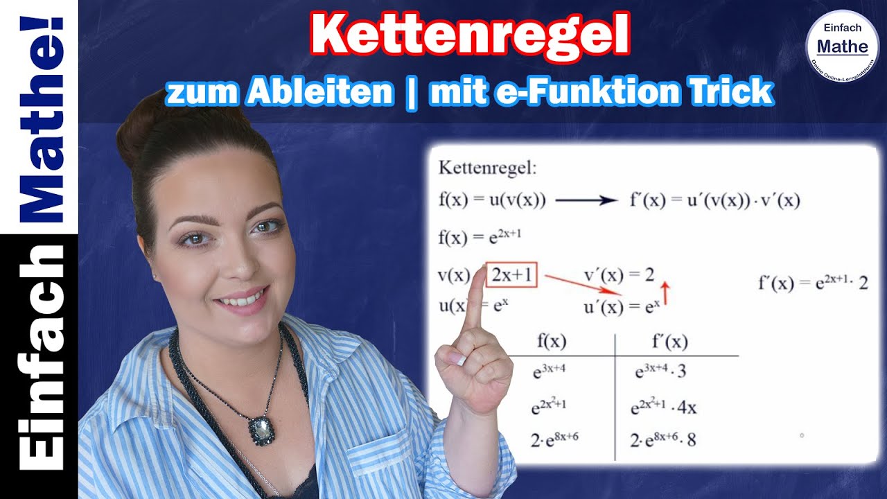 Ableiten mit Kettenregel mit e-Funktion | Ableiten | Ableitung | Verkettung einfach erklärt!