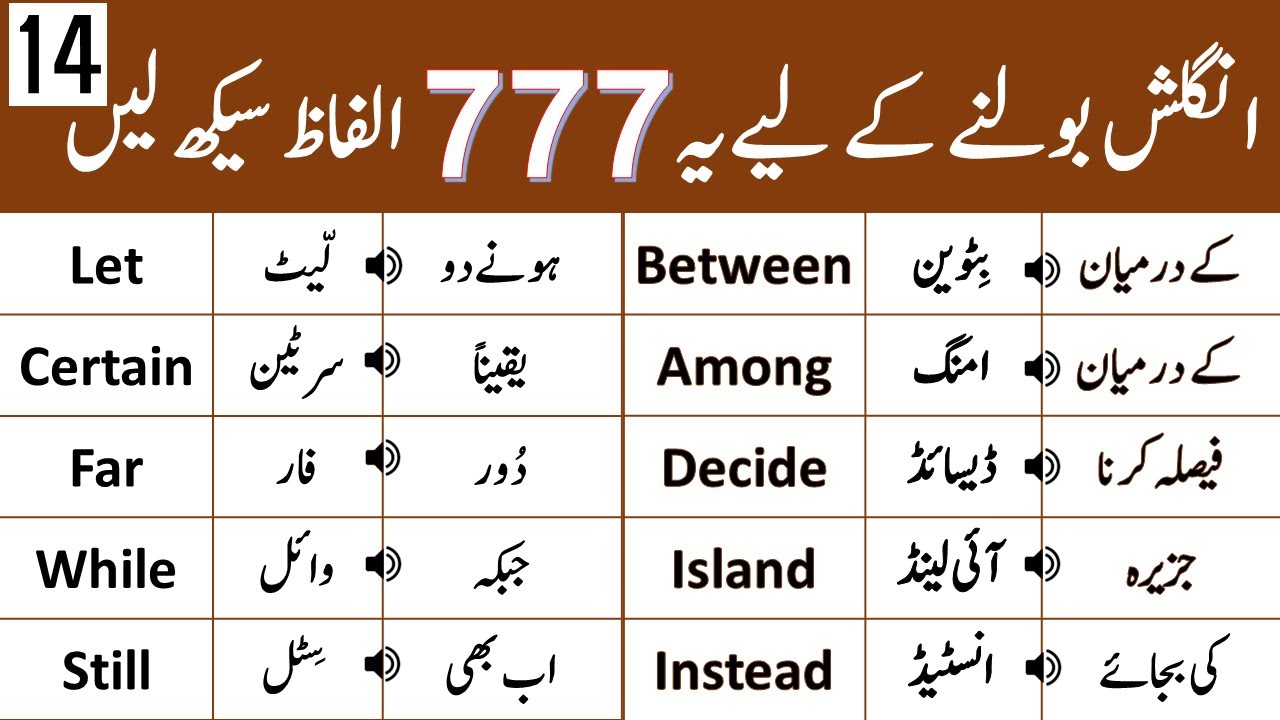 English Vocabulary Course in Urdu | 777 Basic English Words Class 14 | @AQ English