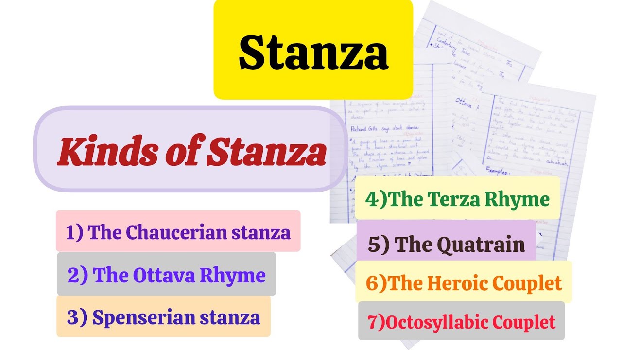What is Stanza |Types of Stanza | Spenserian stanza | Chaucerian stanza  Rhyme Royal |Heroic couplet