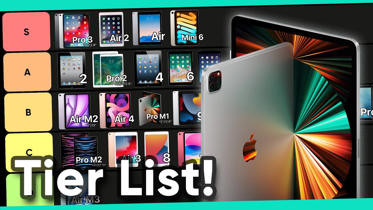 The iPad Tier List!