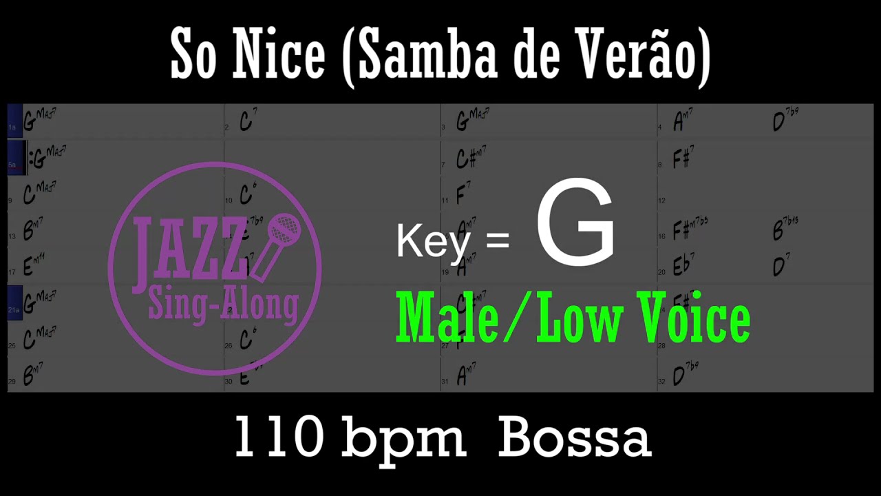 So Nice (Samba de Verão) - a backing track with Intro + Lyrics in G (Male) - Jazz Sing-Along