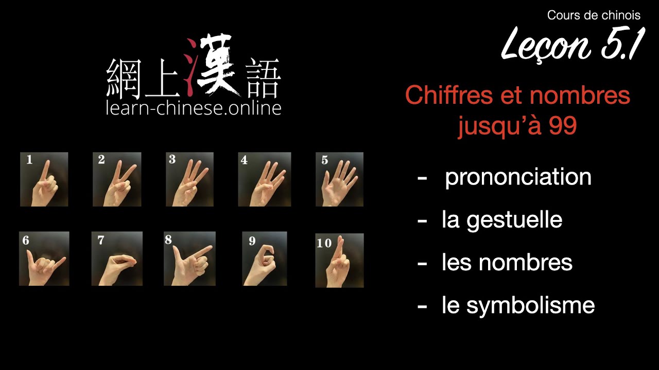 Cours de chinois #27 : leçon 5.1 Les chiffres et nombres jusqu'à 99