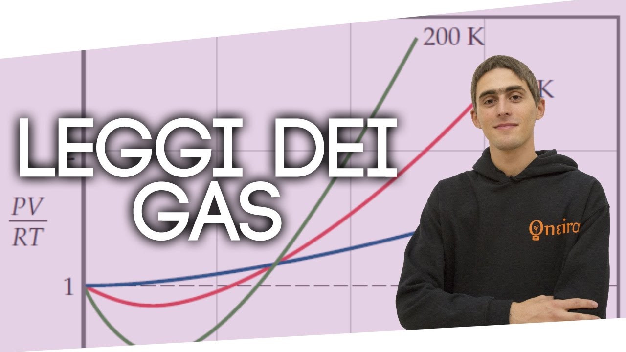 Le leggi dei GAS [Physis - EP.8]