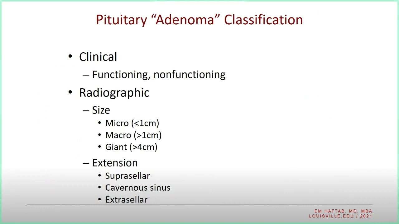 UofL Endocrinology Grand Rounds: Dr.