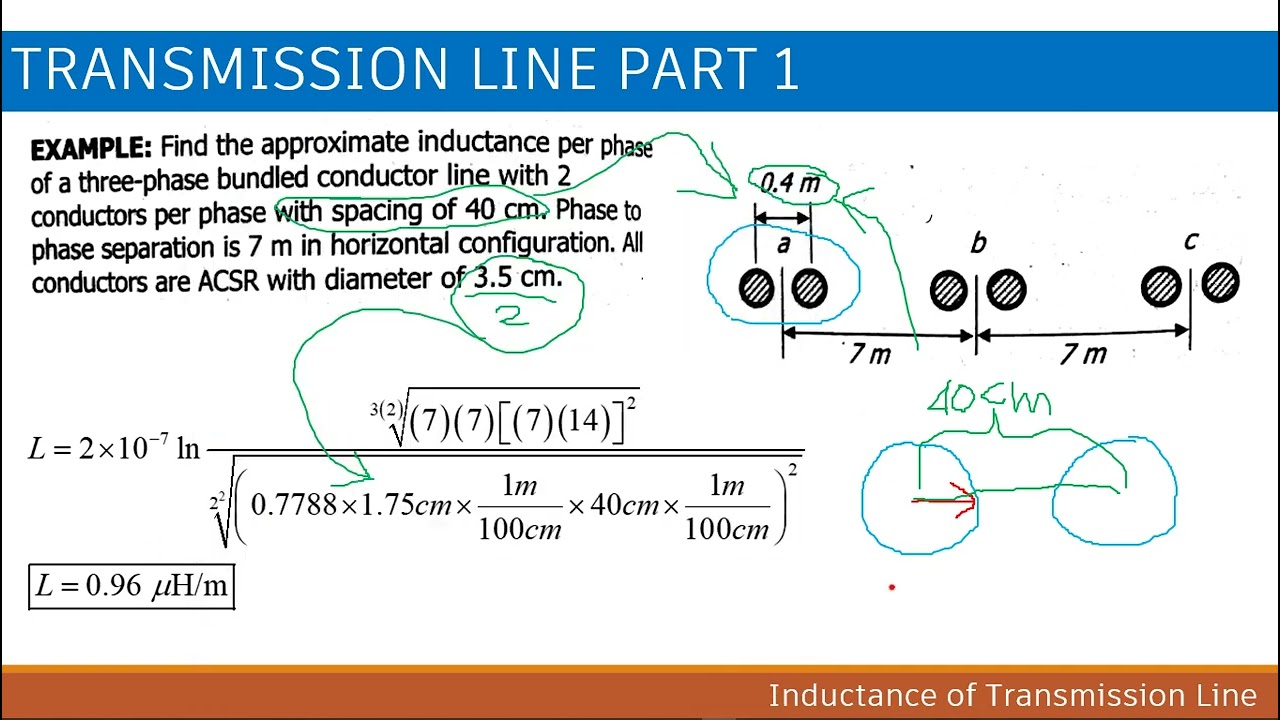 Transmission Line- Geometric Mean Distance and Radius, Inductance of Transmission Line Part 2