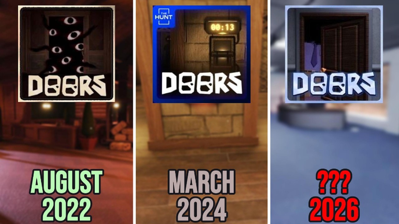 Every Doors Major Update History (2022 - 2026) | Roblox DOORS The Archives Update