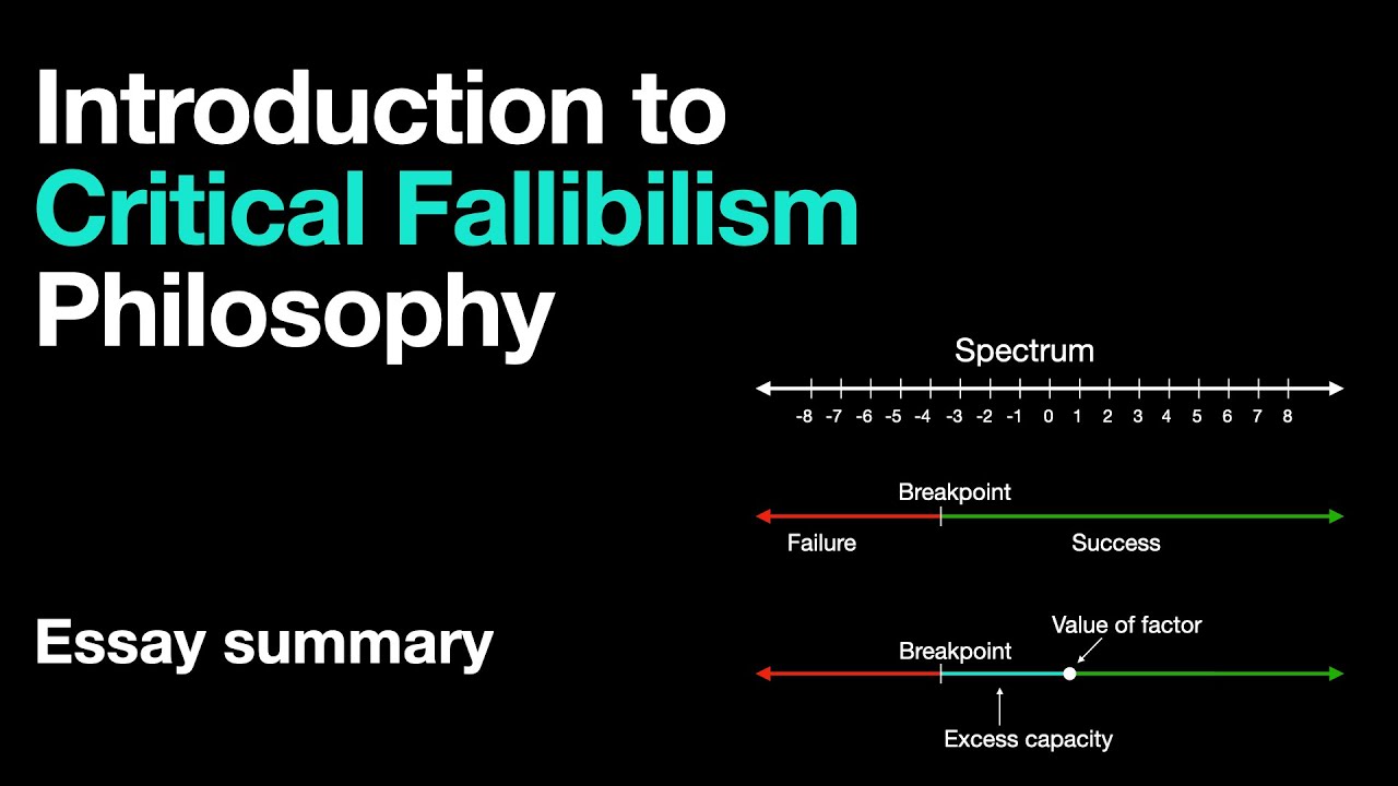 Critical Fallibilism Introduction