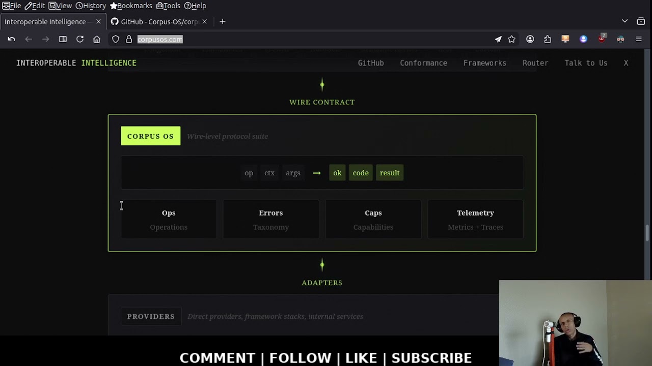 How to Install Corpus OS AI Open Source Interoperability Workspace