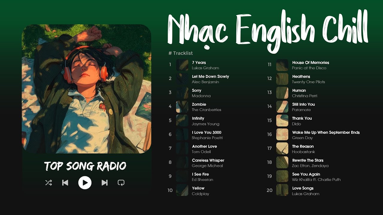 Những Bản Nhạc Nhẹ Nhàng Bằng Tiếng Anh Nổi Tiếng Hot Trên Spotify - Nhạc English Cực Chill TikTok