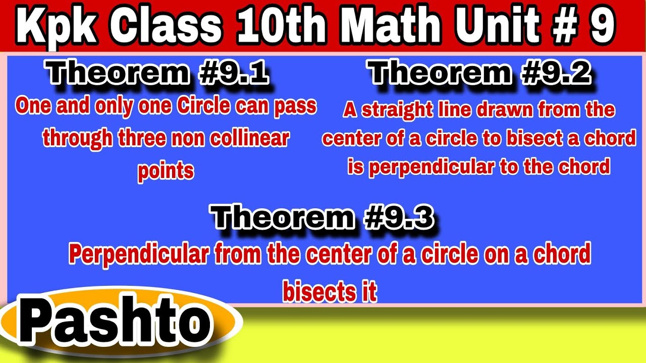 Kpk Class 10th Math Theorem # 9.1,9.2,9.3 unit 9 |(Pashto) | Khan Math