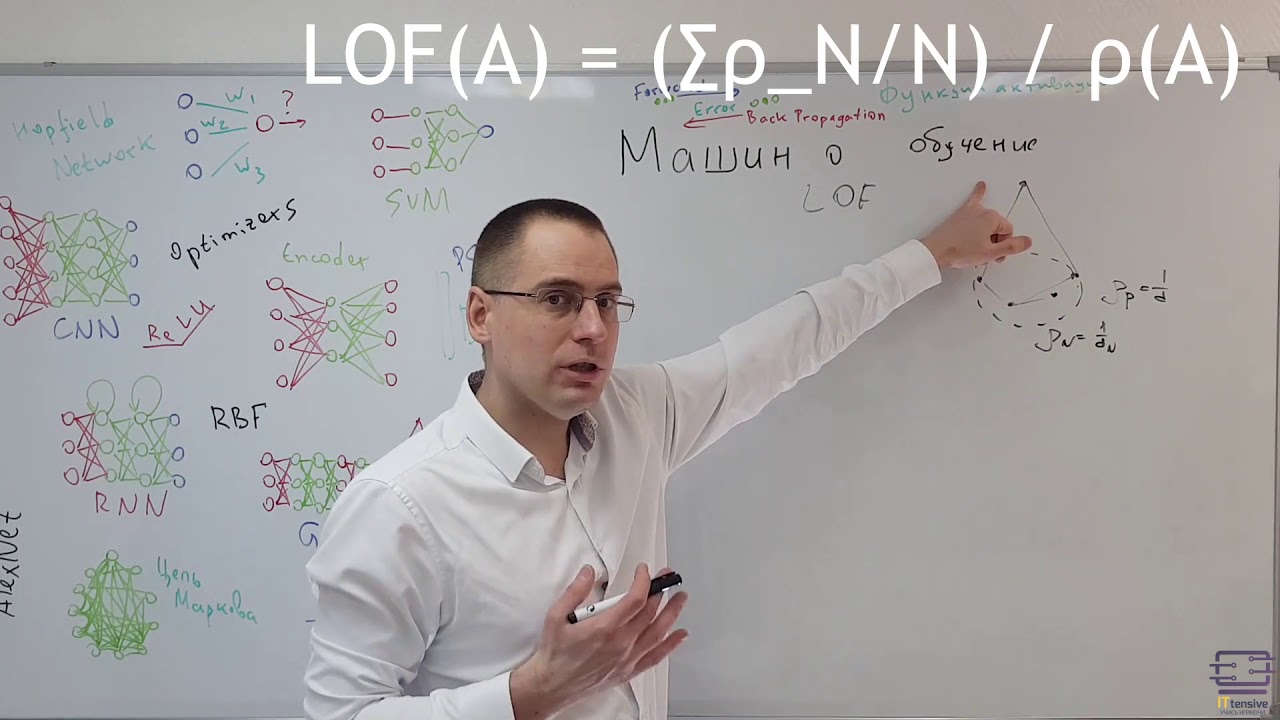 Локальный фактор выброса (LOF)