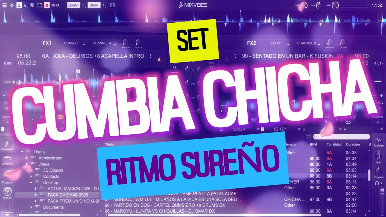 SET CUMBIA CHICHA - RITMO SUREÑO | PROMETI NO ENAMORARME KUMBIA FUSION | DELIRIOS | MAROYU | OTROS