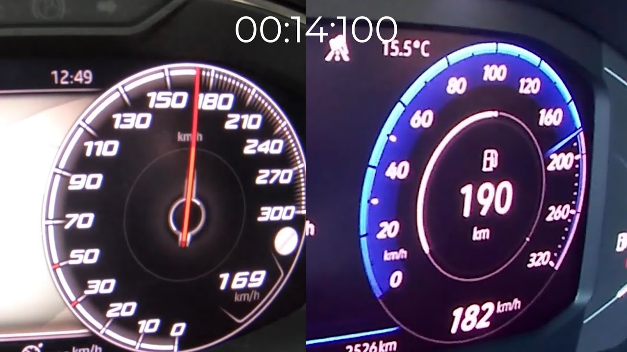 0-200 kph: Cupra Ateca 2.0 TSI vs. Volkswagen T-Roc R