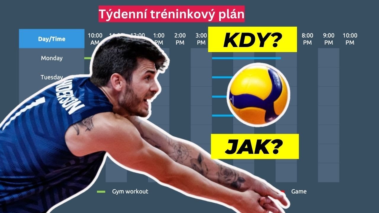 💥Ultimátní Týdenní Volejbalový Tréninkový Plán | Trénuj jako PROFESIONÁL💪