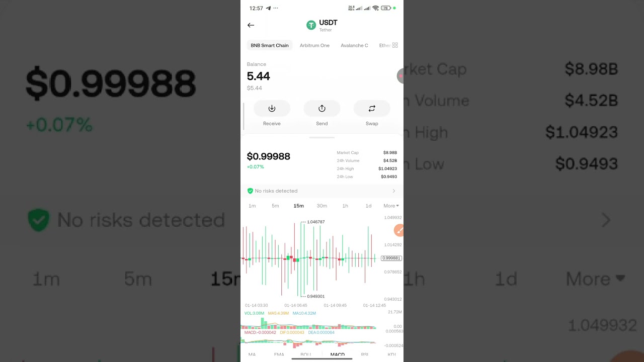 How To Joyen Kucoin Web3 Airdrop || How To Complete Web3 Task || How To earn mony online, 