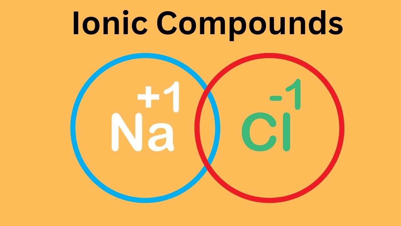 Properties  of Ionic Compounds