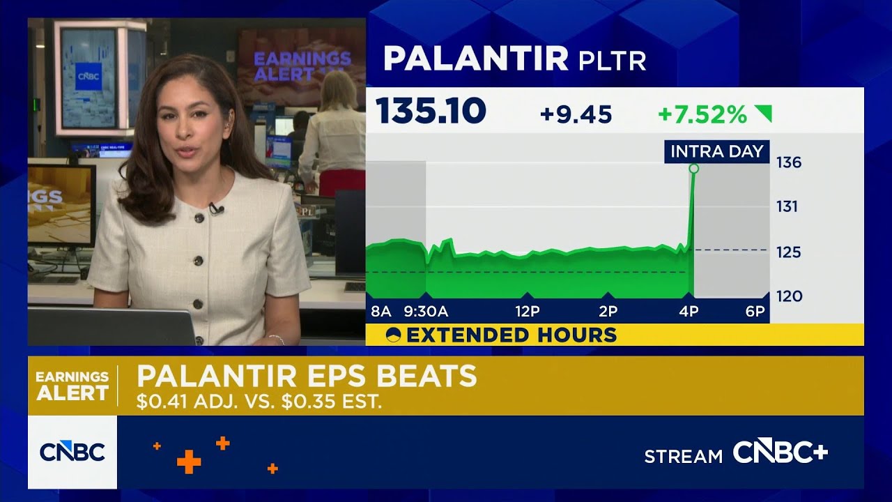 Акции Palantir резко выросли на фоне превышения прогнозов по выручке и прибыли