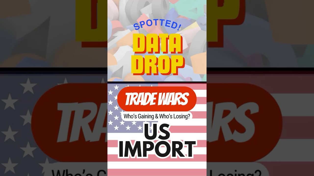Trade Wars, Who’s Gaining & Who’s Losing? (US Import, 2009-2024) 