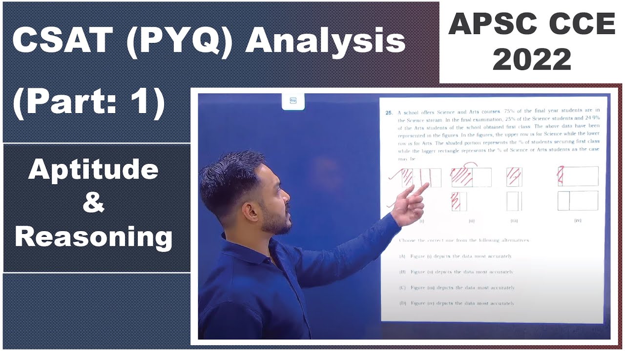 How to solve CSAT paper in APSC CCE Prelims? PYQ Analysis | Aptitude & Reasoning | CCE 2022