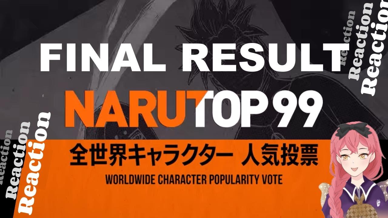 REACTION 【NARUTOP99】 FINAL RESULT RANKING