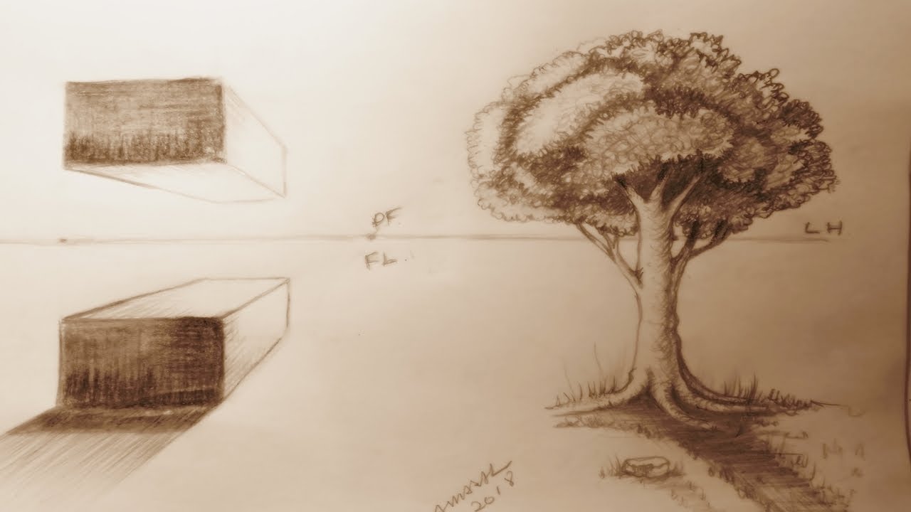 #ConceitosBásicosdeDesenho-Aula1