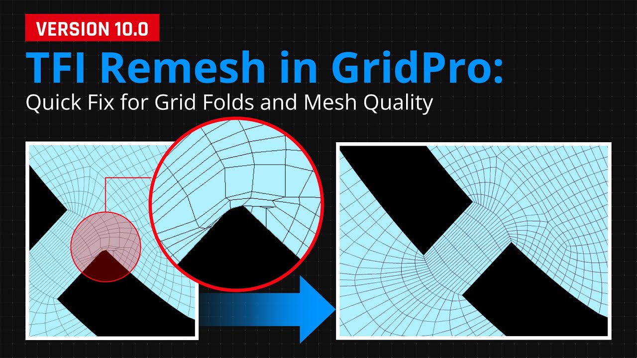 TFI Remesh in GridPro: Quick Fix for Grid Folds and Mesh Quality