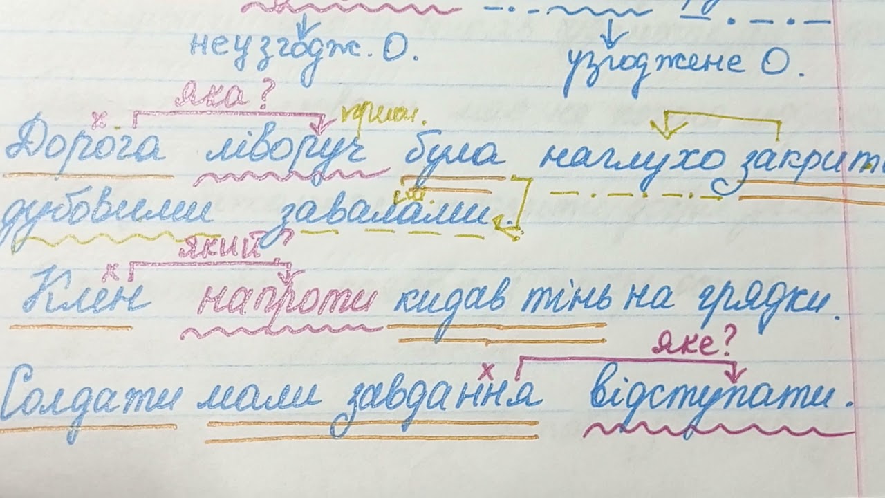 Інфінітив-Означення . Узгоджене, неузгоджене означення