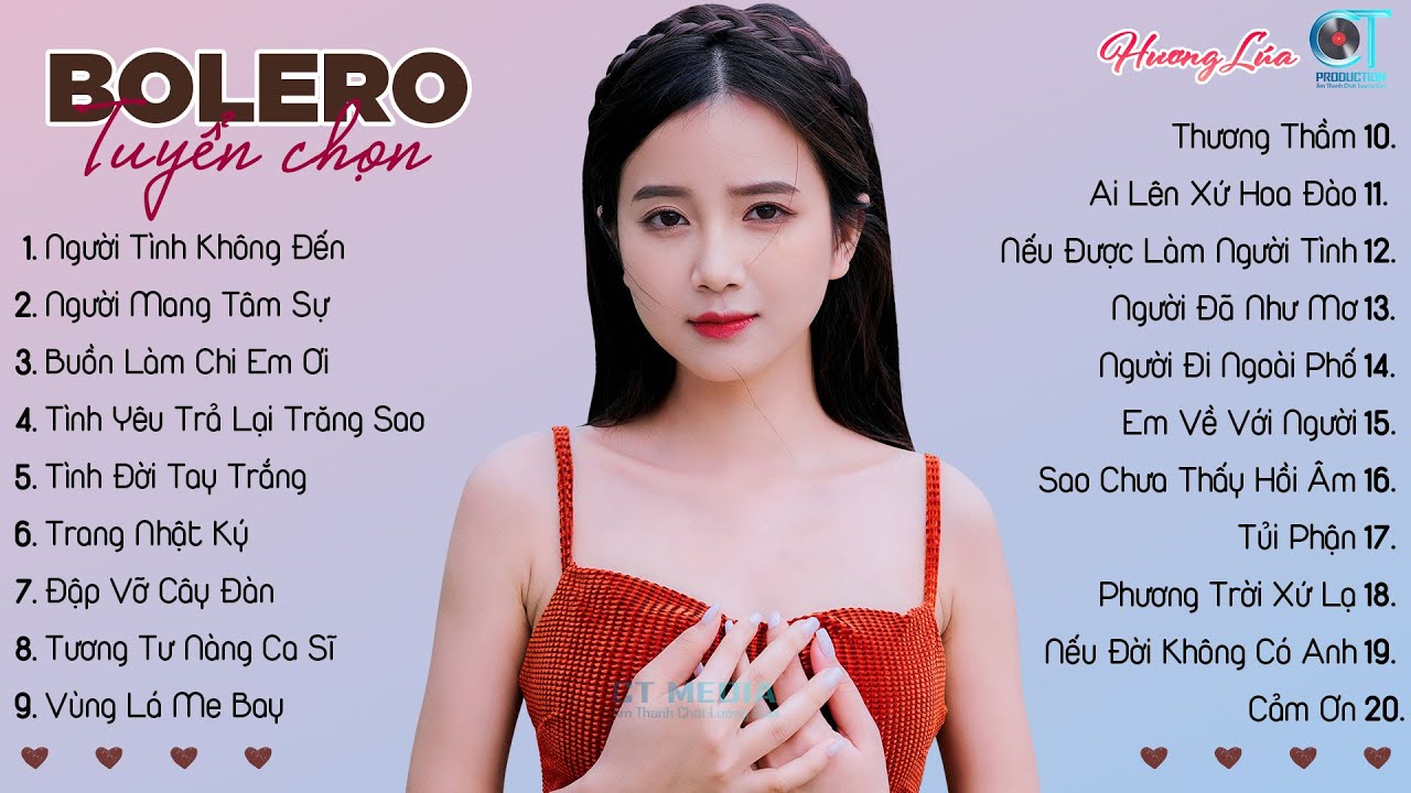 Nhạc Trữ Tình Bolero 2025 - LK NGƯỜI TÌNH KHÔNG ĐẾN, NGƯỜI MANG TÂM SỰ ♪ Tình Ca Nhạc Vàng Hay Nhất