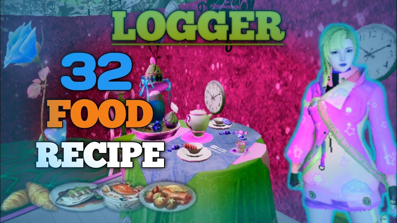 Logger Food Recipe List | All Recipes | LIFEAFTER