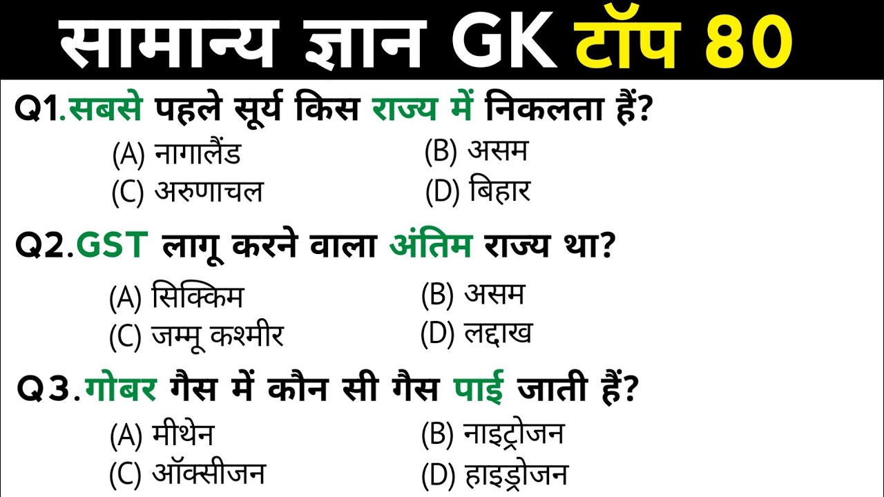 सामान्य ज्ञान | General Knowledge | Top 80 Gk GS questions | SSC GD, MTS, RPF, CRPF | GK quiz