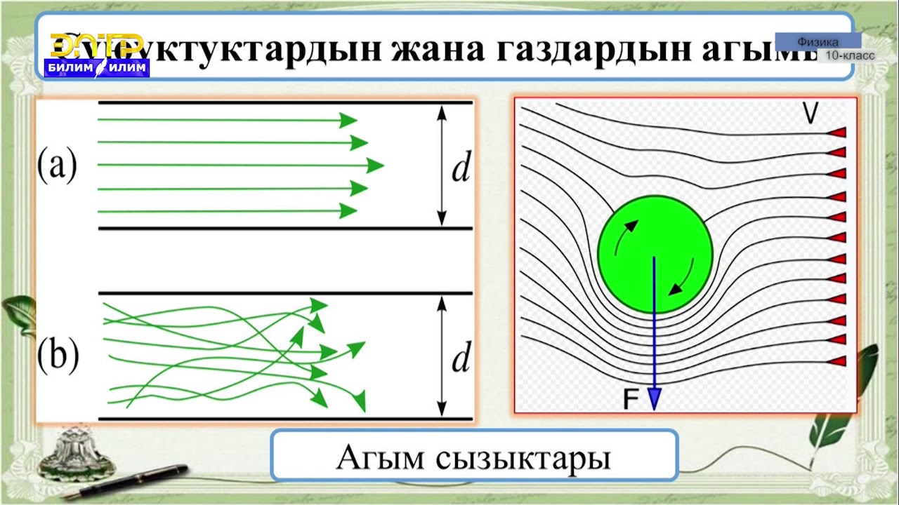 10-класс  | Физика |  Суюуктуктардын кыймылы. Бернулли закону