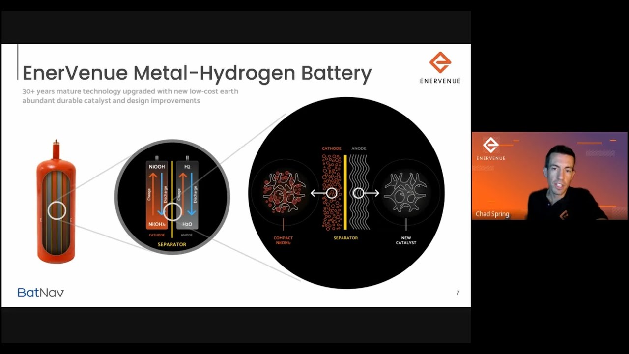 Redefining Energy Storage with Metal-Hydrogen Batteries - BatNav & EnerVenue