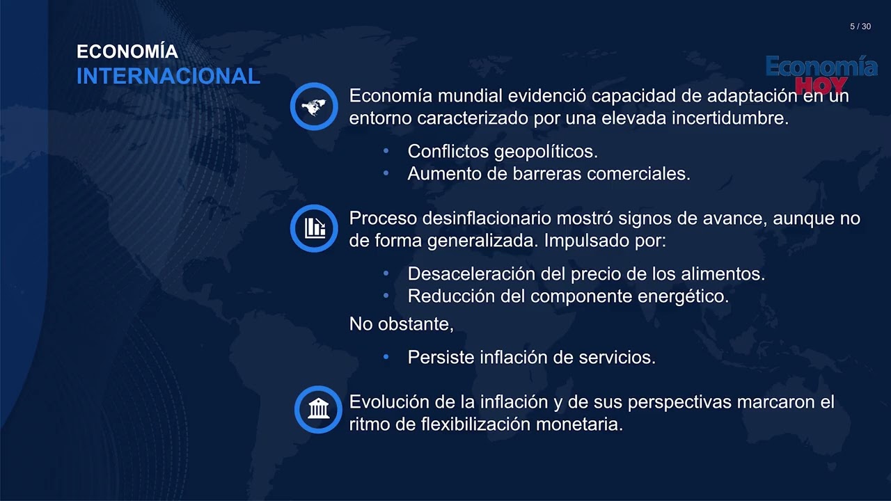 Informe de Política Monetaria: Coyuntura Económica Internacional