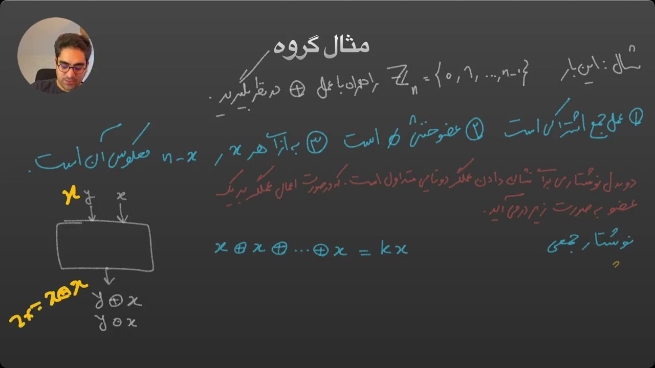 دانش نهان - نظریه گروه ها (قسمت اول )
