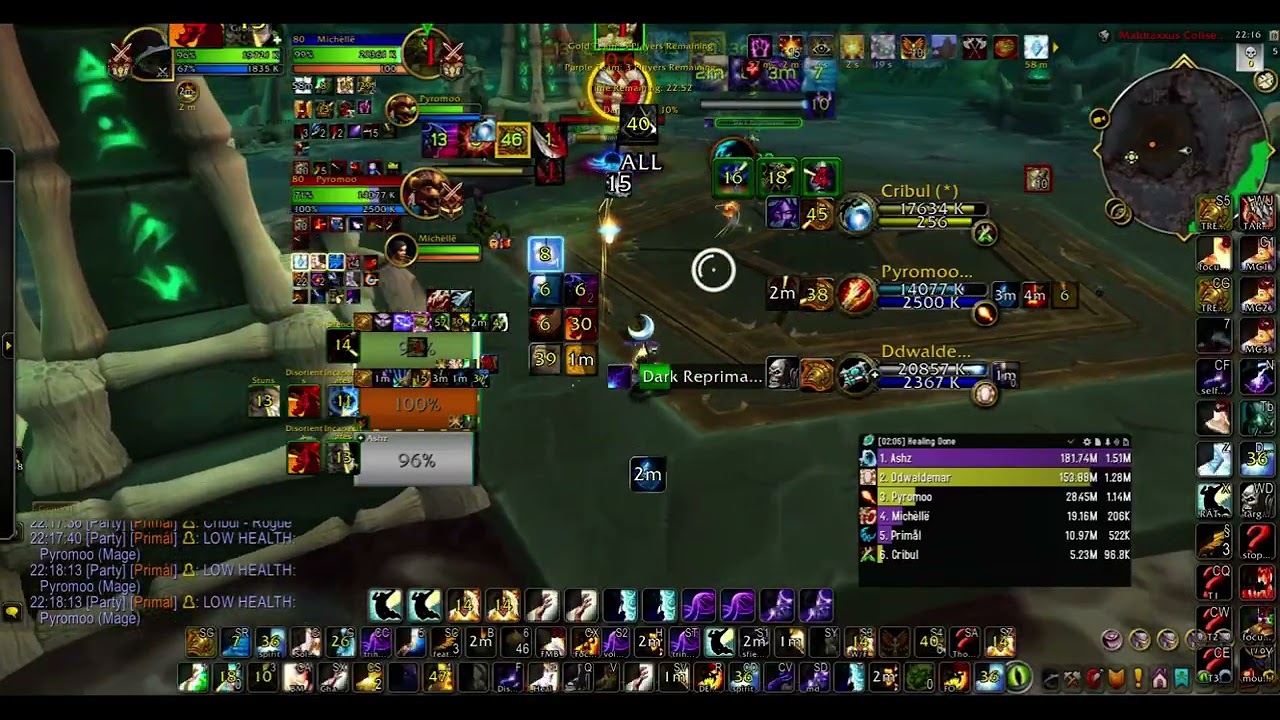 Jungle vs RMP