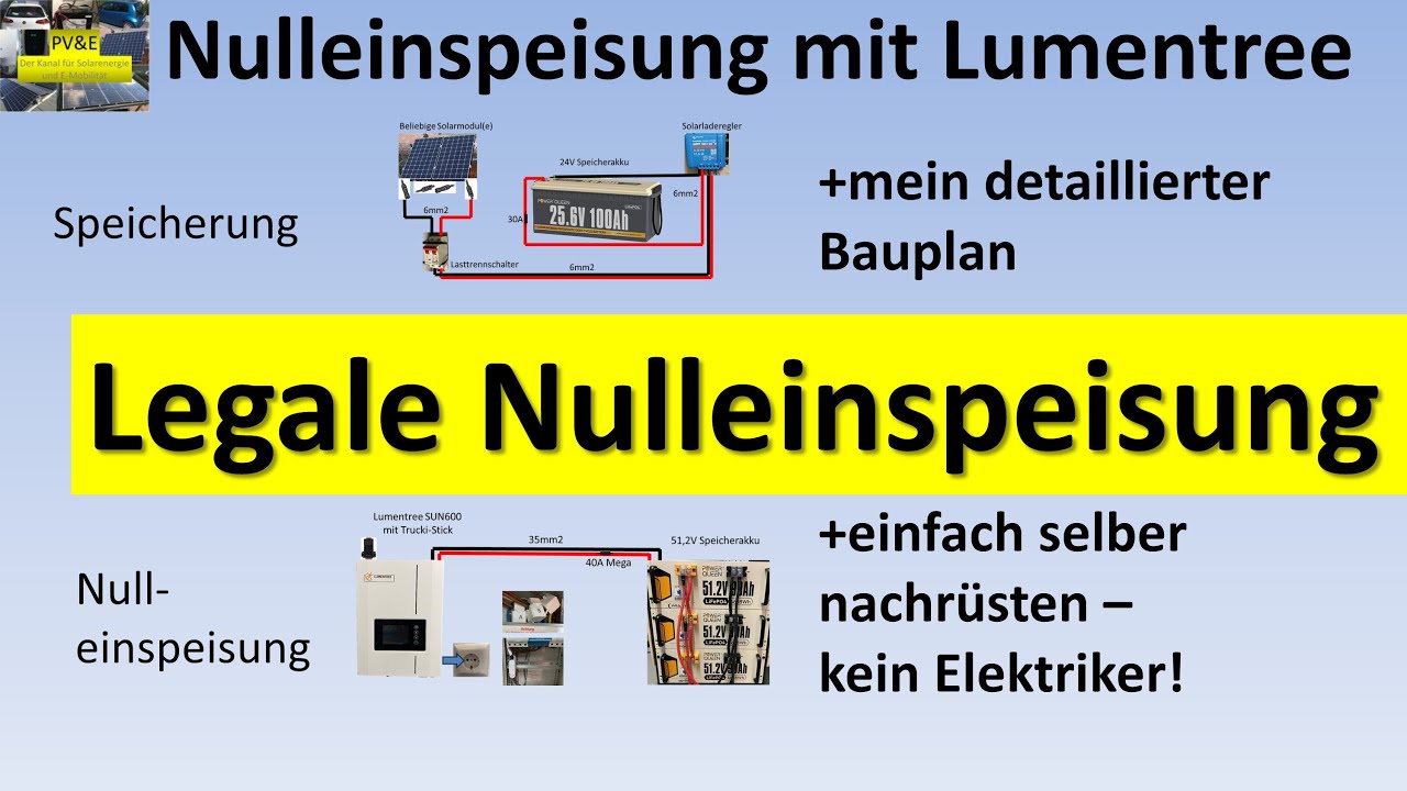 Legale #Nulleinspeisung mit #Lumentree SUN 600 #Balkonkraftwerk #pvspeicher #LiFePO4