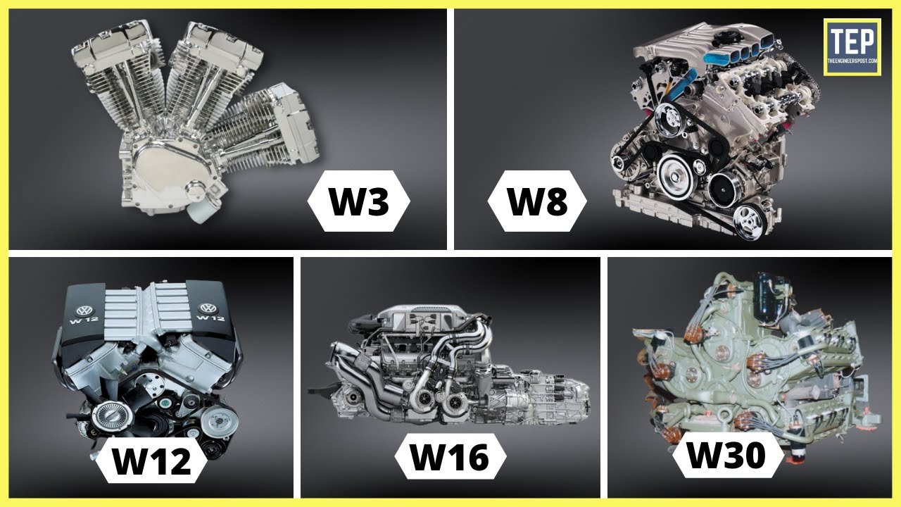 Different 'W' Engine Configurations Explained | W3 to W30