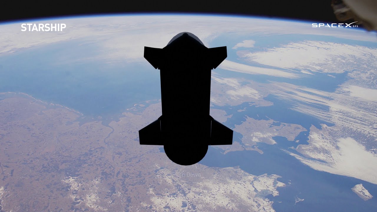 Starship - Pitch, yaw & roll flaps control