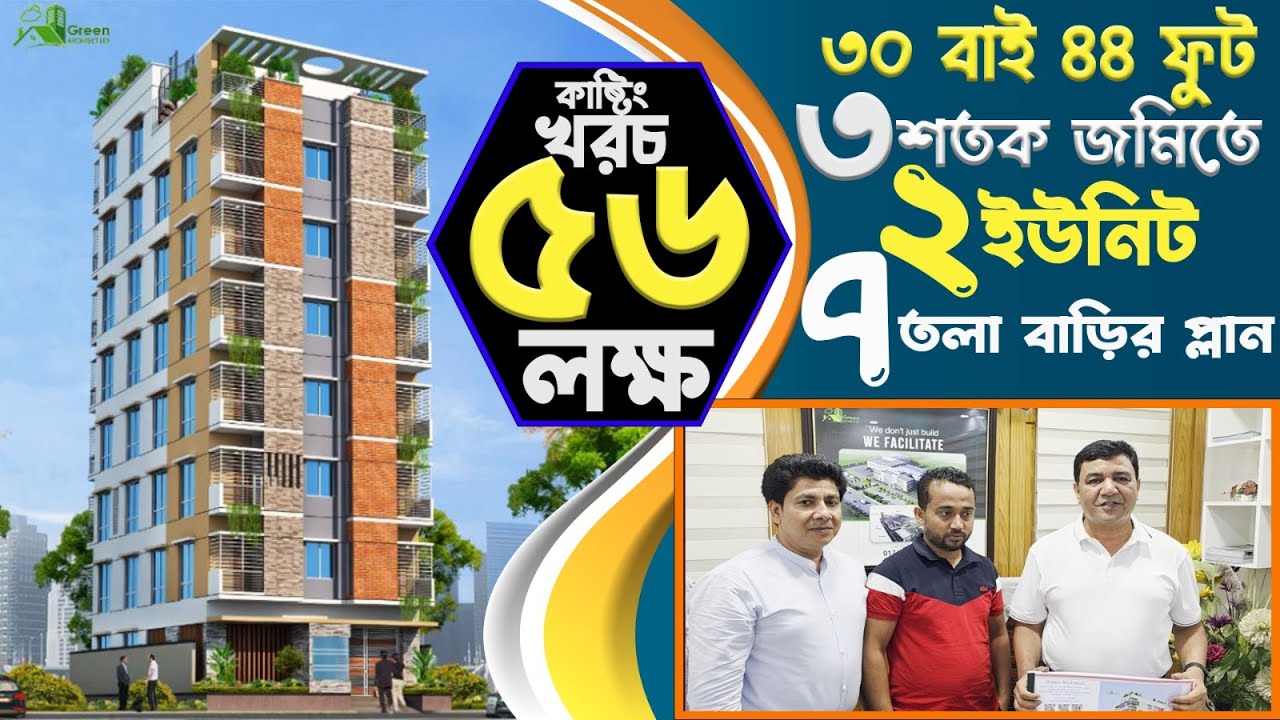 ৩ শতক জমিতে ২ ইউনিট ৭ তলা বাড়ির প্লান কাস্টিং খরচ ৫৬ লক্ষ | 7 storied Building plan with cost